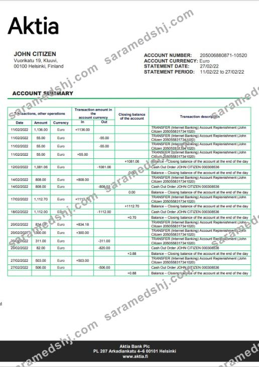 Finland Aktia Bank statement template in Word and PDF format